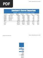 Period 4 Valenzuela Jocelyn - Emelynes Secret Emporium Excel 6