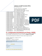 45 - Principais Tabelas Do Sap (Modulo Nfe) : 47 - Configuração Cancelamento Por Evento - Nt0006