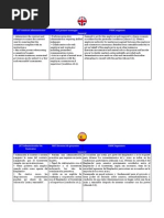 JCT Contract Administrator NEC Project Manager FIDIC Engineer General