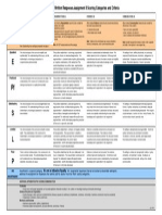 Position Paper Rubric