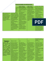  Cuadro Comparativo Modelo Del Diseño Inst