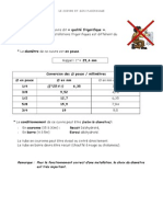 I) Le Choix: Conversion Des Pouce / Millimètres en Pouce en MM 1/4 3/8 9,52 1/2 12,7 5/8 15,9 3/4 19