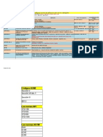 Tabla de Normas Con Criterios de Aceptacion y Aplicacion