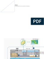 NSX DFW Architecture