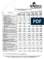 Financial Results & Limited Review For Dec 31, 2014 (Standalone) (Result)