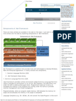 Components of .Net Framework, CLR, CTS, CLS, Base Class Library