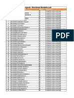 Thorogood - Shorlisted Students List: S. No. Student ID Student Name Degree Department