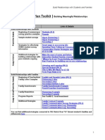 Investment Plan Toolkit