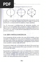 Ejes Cristalograficos