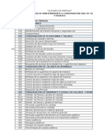 Glosario Partidas Mantenimiento MTC