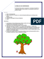 El Árbol de Los Compromisos PDF