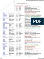 Index To SSRI Stories