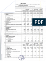 Financial Results & Auditors Report For Sept 30, 2015 (Result)