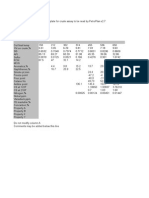 Crude Assay Template