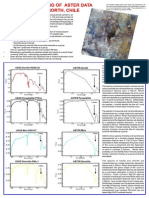 Spectral Unmixing of Aster Data Escondida North Chile