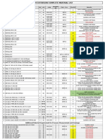 S# Item Qty Unit Index Plant - Sloc Shortfall Remarks Availablt Qty