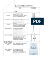 Uso Del Equipop de Laboratorio