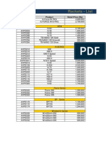 Price List November Li Ning 2012