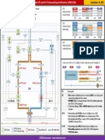 Netmanias.2015.09.24-3GPP Based LTE and Wi-Fi Interworking (EPDG)