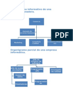 Organigrama Informativo 