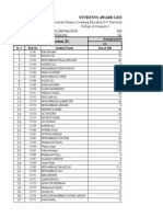 Students Award List: Directorate Distance Learning Education G.C.University, Faisalabaad. College of Commerce