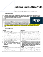 Nitish at Solutions CASE ANALYSIS: Problem Statement