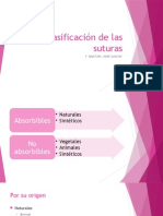 Clasificación de Las Suturas