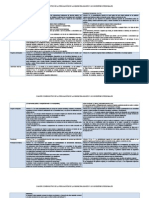 Cuadro Comparativo de La Regulación de Las Municipalidades y Los Gobiernos Regionales