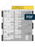 Orar Farmacie 2015 2016 S1 v2