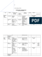 2015 2016 Grade I Lesson Plan Comunicare in Limba Engleza Brebenariu Simonettel