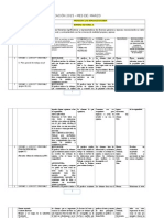 Ok1º Nm1 03 Planificacion Mensual Primero Medio Lenguaje y Comunicación Mes de Marzo 2015