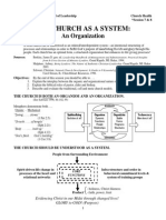 CH-07 Church As System - Organization