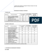 Programme Officiel Etudes Kine