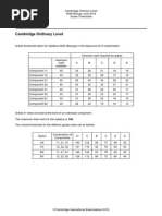 Biology: Cambridge Ordinary Level