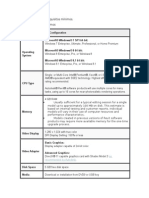 Presupuesto Según Requisitos Mínimos