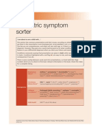 Paediatric Symptoms Sorter