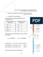 Acids Bases