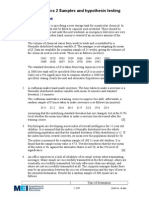 TA Hypothesis Testing