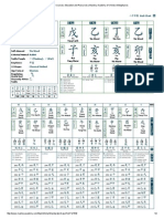 Barbat Nusa: Personal Particulars