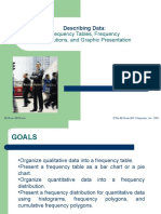 Frequency Tables, Frequency Distributions and Graphic Presentation