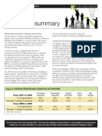 Executive Summary: Business Intelligence Industry Report