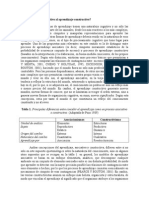 Del Aprendizaje Asociativo Al Aprendizaje Constructivo