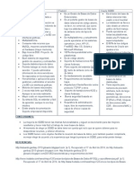 Caracteristicas Generales de Sistemas Gestores de Bases de Datos