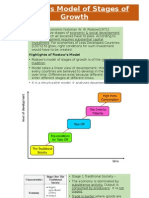 Rostow Stages of Growth