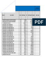 Calculos para Reposição de Material