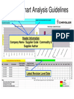 Paynter Chart Analysis Guidelines 08.11.2009