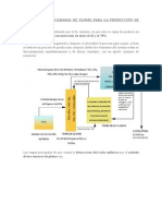 Método de Las Cámaras de Plomo para La Producción de H2so4