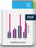 Powerpoint Chart Object: East West North South