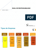 Derecho Empresarial. Empresa Individual de Responsabilidad Limitada