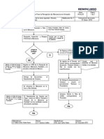 Proceso de Recepcion de Mercancia PDF